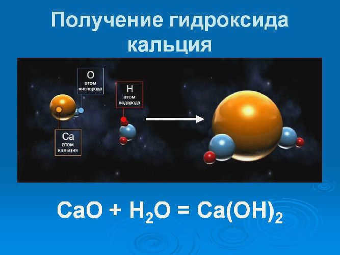Уравнение образования гидроксида кальция