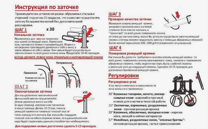 нож