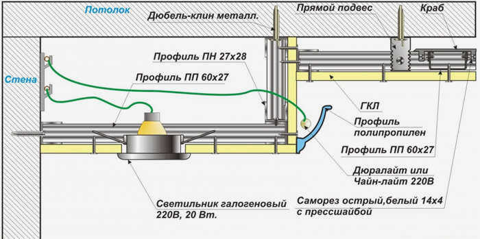 Схема потолка с порошковым покрытием