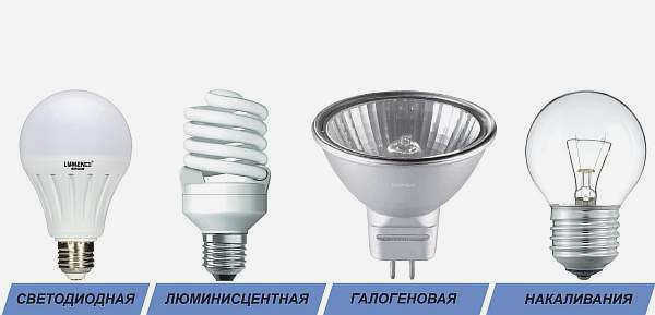 Индекс цветопередачи CRI