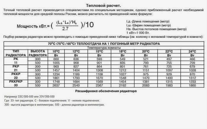 Расчет необходимого количества радиаторов для отопления