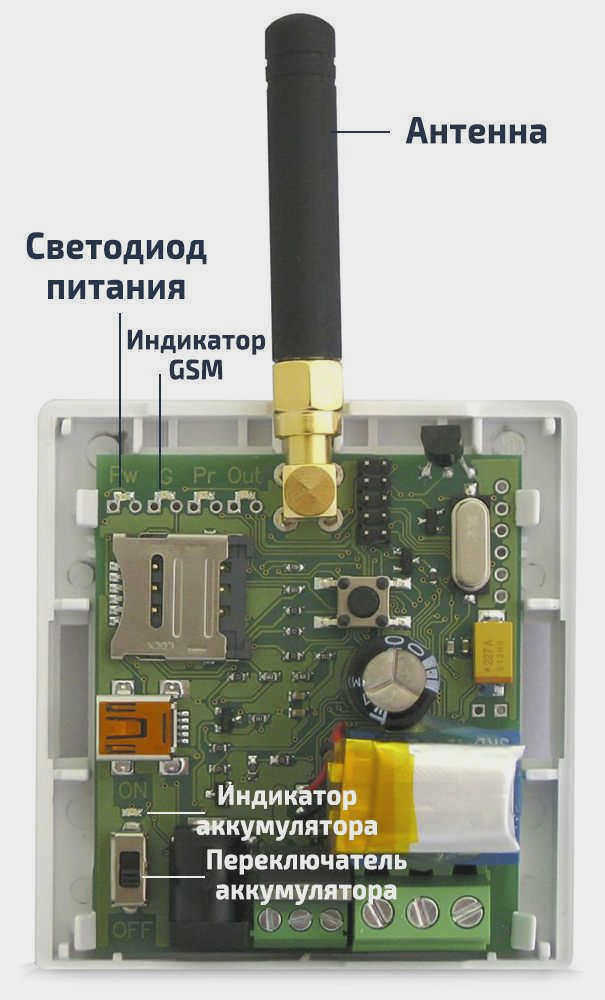 Инструкции по подключению GSM-модуля к котлу отопления