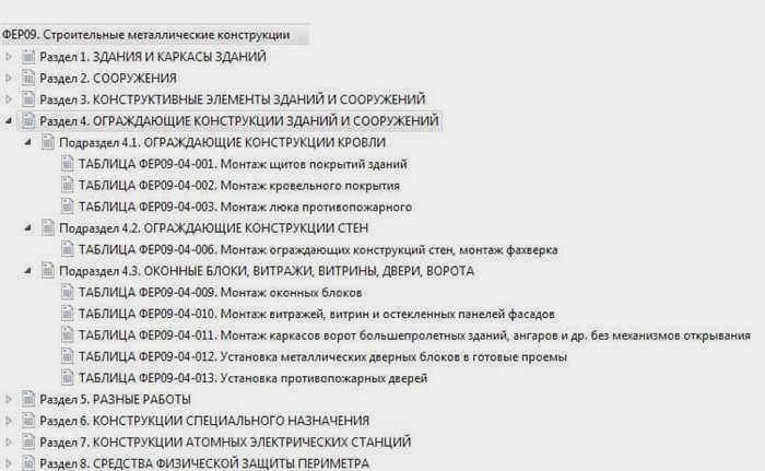 Составление ФЕР09