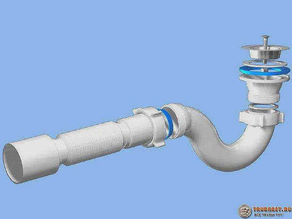 Фото - Сливной сифон предотвращает попадание канализационного газа в частный дом