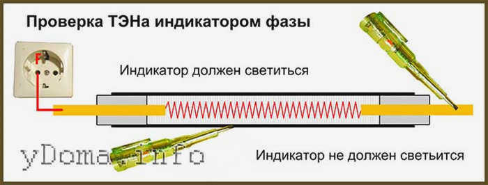 Проверка нагревательной спирали с помощью индикатора фазы