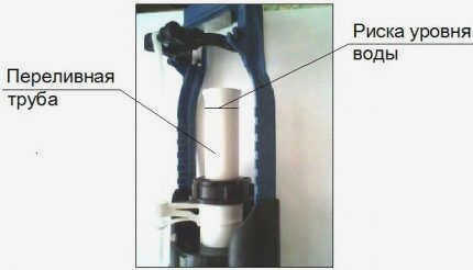 Впускной клапан для бачка