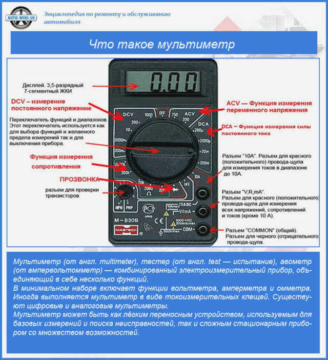 Что такое мультиметр