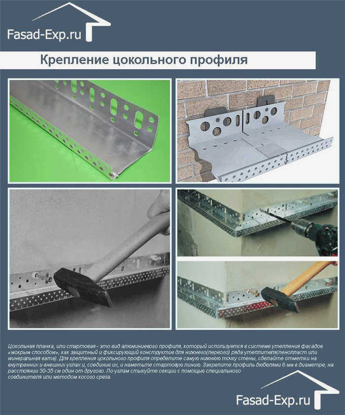 грунтовка