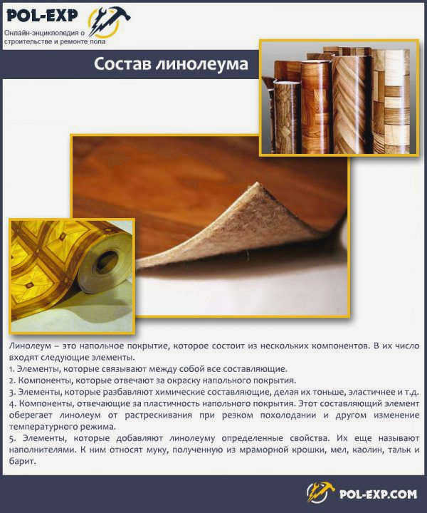 Состав линолеума
