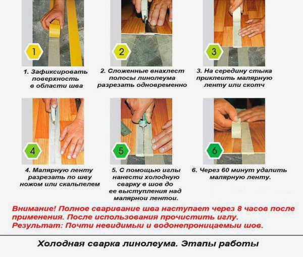 Холодная герметизация линолеума - этапы