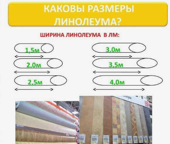 Значение ширины