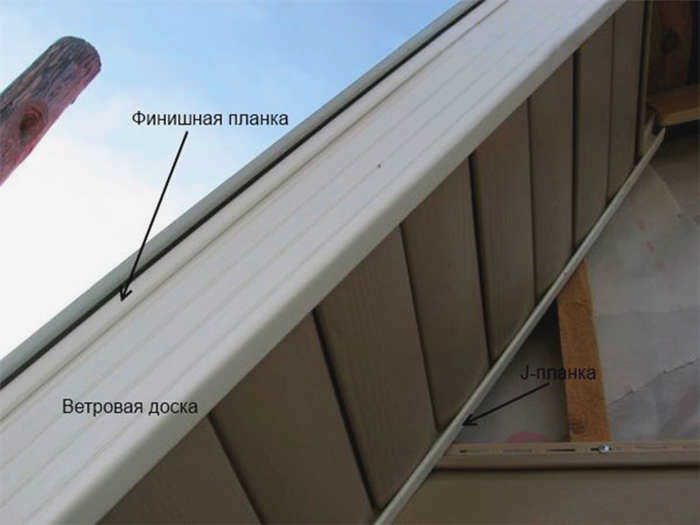Установка ветровой доски на крыше