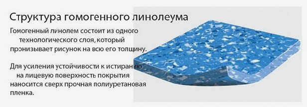 Описание гомогенного линолеума, под который обязательно должна быть уложена подложка