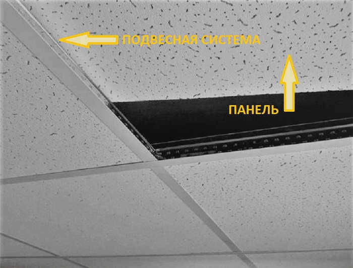 RIX RETAIL 600x1200x10 потолочная панель (Nomiphon)