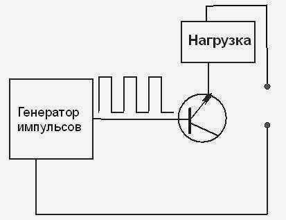 Принципиальная схема регулятора частоты переключения