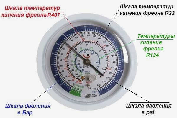 От