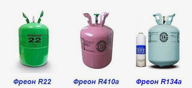 Популярные типы хладагента