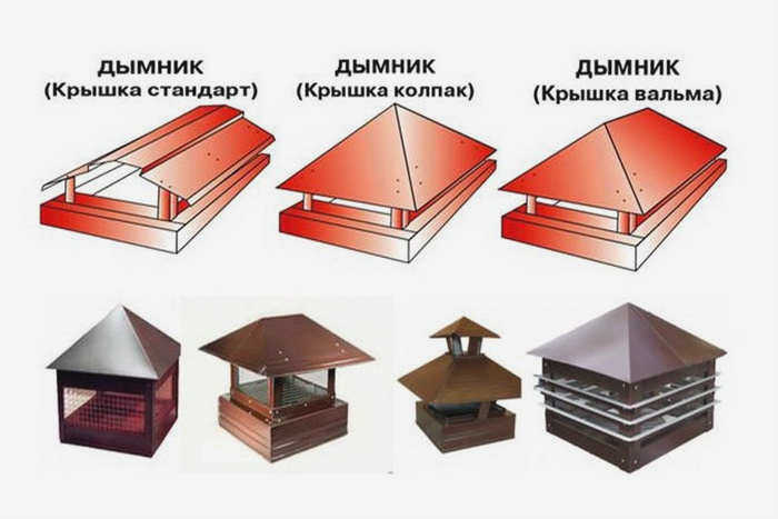 Зачем нужен колпак для дымохода и как его сделать своими руками?