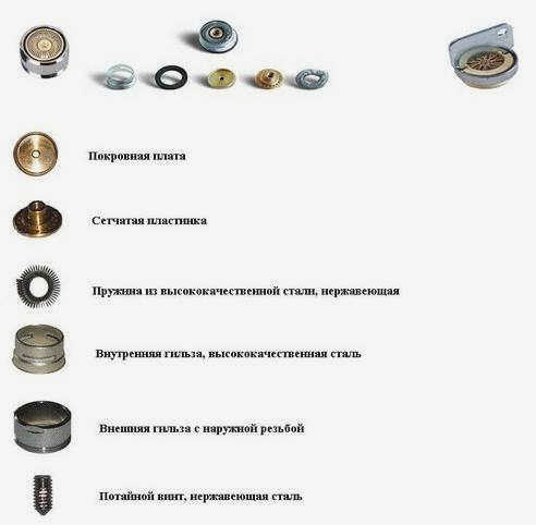Компоненты аэратора