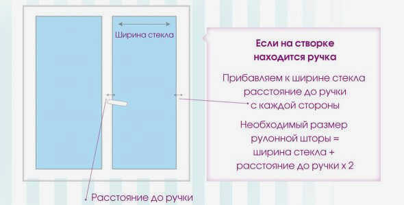 Рассчитайте размер для окна с ручкой
