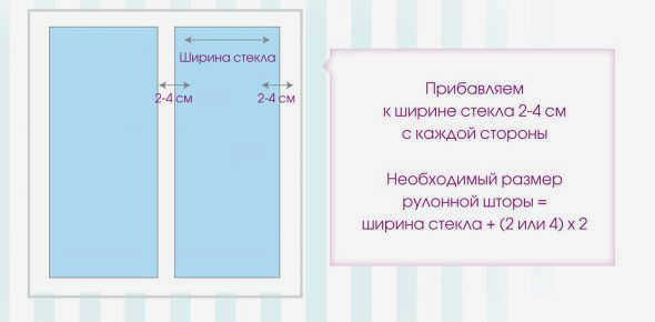 Рассчитайте необходимый размер
