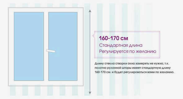 Стандартная длина рольставней 