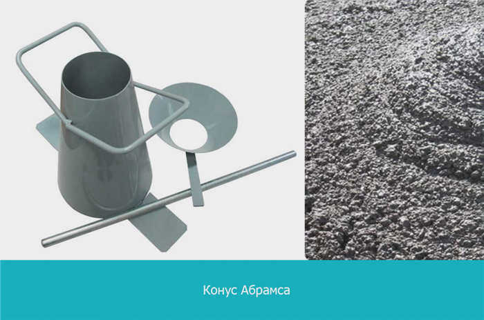 Конус Абрамса