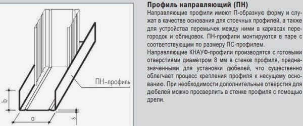 ведущий профиль 
