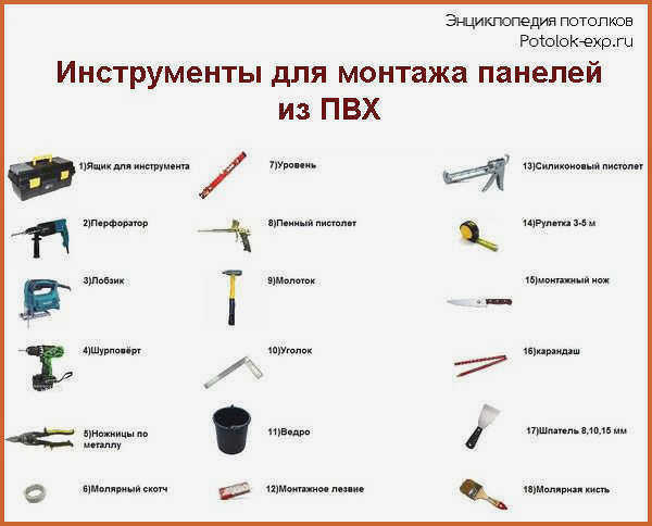 Инструменты для монтажа панелей ПВХ