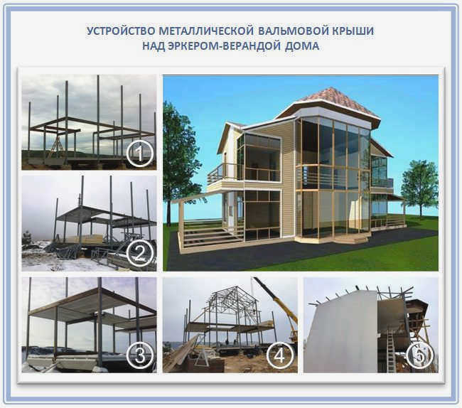 Конструкция металлической шатровой крыши над эркером