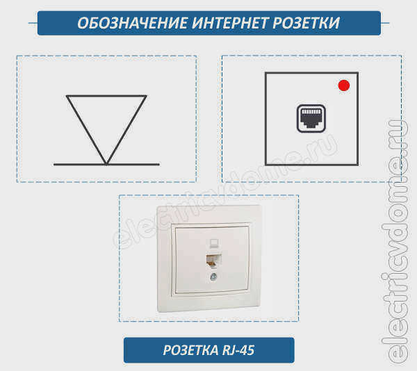 Общие электрические розетки на чертежах