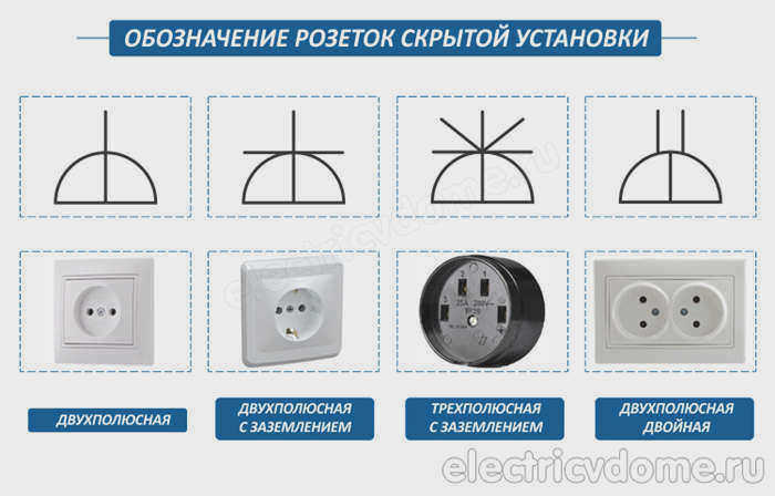 искровой промежуток