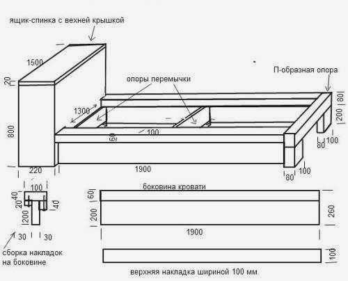 Как самостоятельно превратить диван в кровать