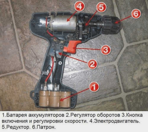 Как работает шуруповерт - правила использования в домашних условиях