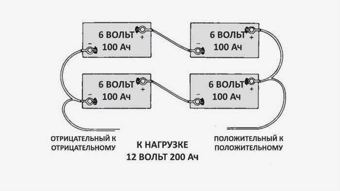 Последовательное и параллельное соединение аккумуляторов