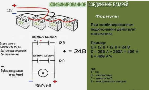 Как соединить батареи и аккумуляторы последовательно или параллельно - схемы и особенности установки