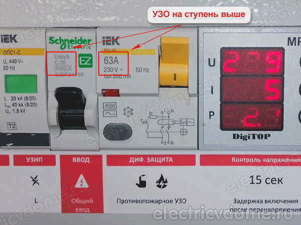 Почему УЗО должно располагаться над автоматическим выключателем?