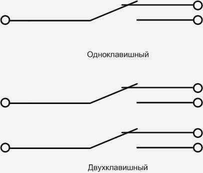 Как работает выключатель света в квартире