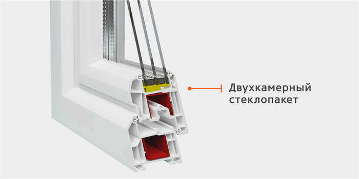 Белые пластиковые окна