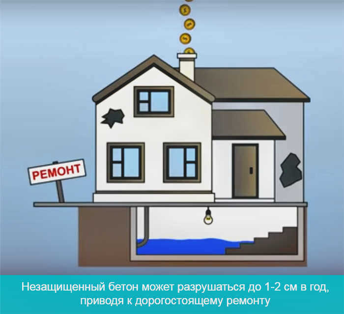 изопропанол для водоотталкивающих свойств, антифриз для водоотталкивающих свойств, зимние водоотталкивающие свойства