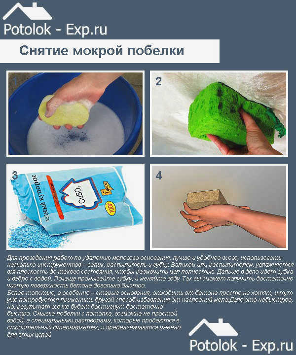 Удалите мокрый отбеливатель с потолка