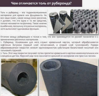 Пояснение к обозначению материала