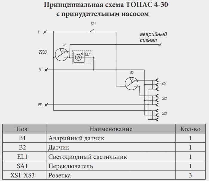 Схема подключения Топаз-8 ПР