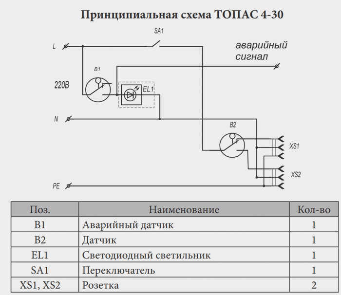 Электрическая схема Топас-5