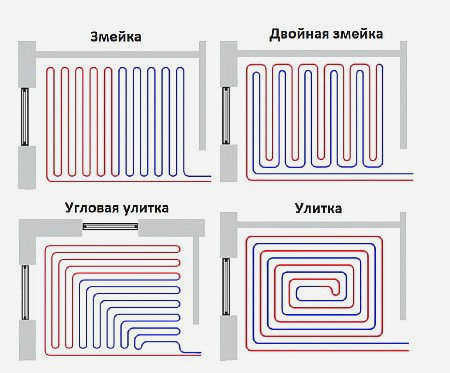 Фото - Схемы укладки кабеля