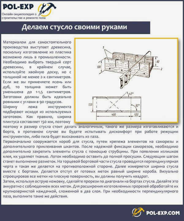 Стамеска изготавливается вручную