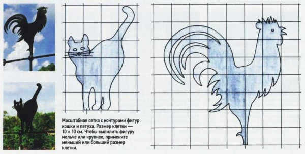 Эскиз флюгера