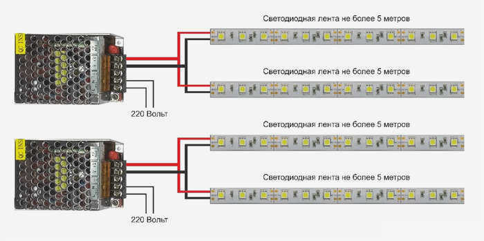  Как подключить светодиодную ленту к 220
