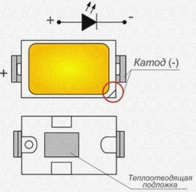 Идентификация выводов по теплоотводящей подложке