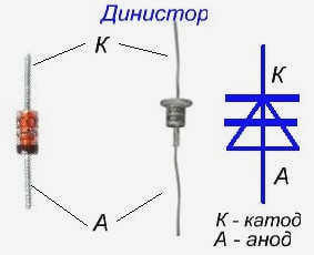 Щуп